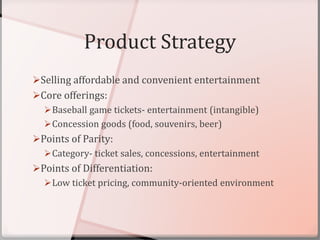 Product Strategy
Selling affordable and convenient entertainment
Core offerings:
Baseball game tickets- entertainment (intangible)
Concession goods (food, souvenirs, beer)
Points of Parity:
Category- ticket sales, concessions, entertainment
Points of Differentiation:
Low ticket pricing, community-oriented environment
 
