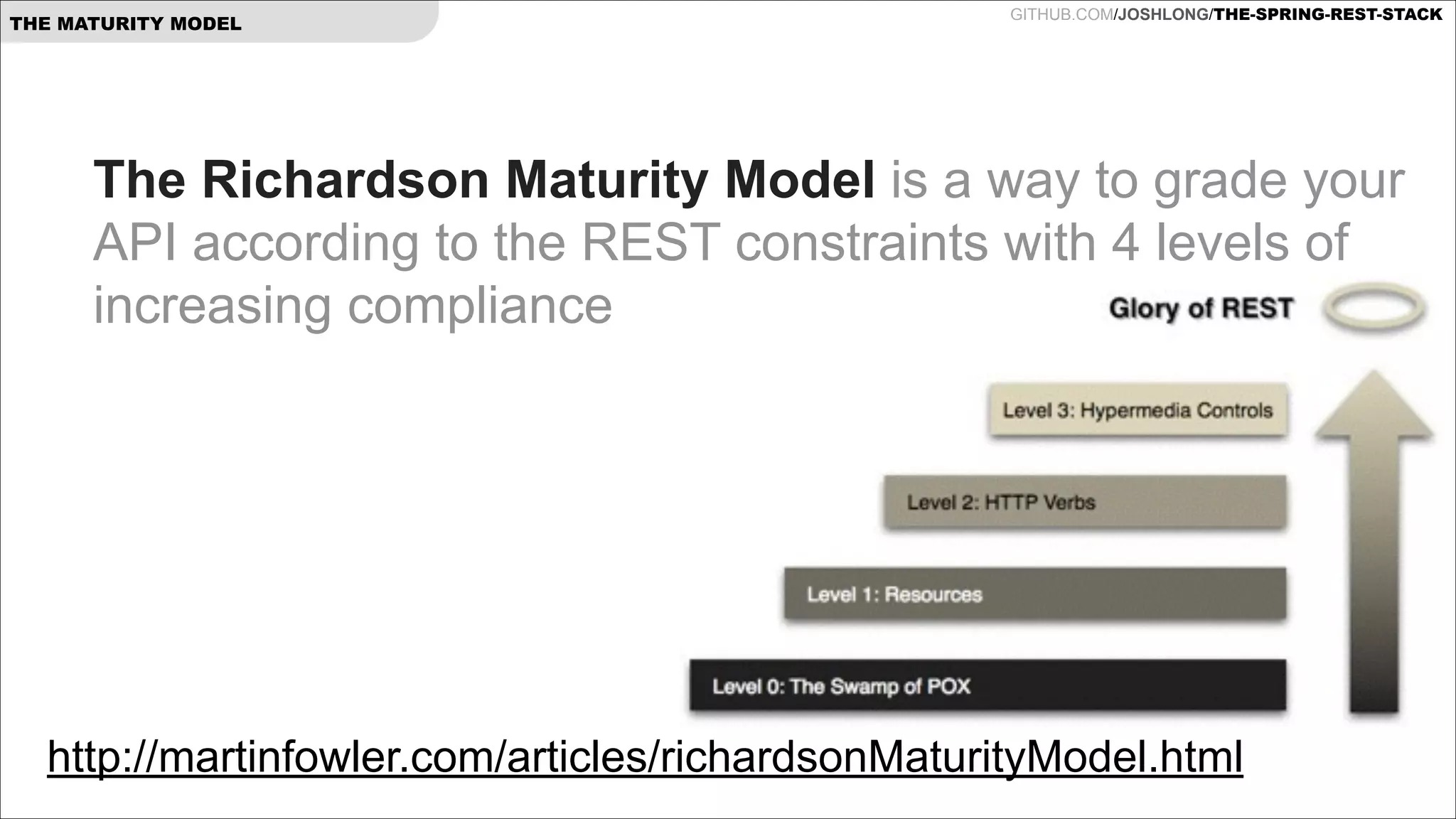 THE MATURITY MODEL

GITHUB.COM/JOSHLONG/THE-SPRING-REST-STACK

The Richardson Maturity Model is a way to grade your
API according to the REST constraints with 4 levels of
increasing compliance
!

http://martinfowler.com/articles/richardsonMaturityModel.html

 