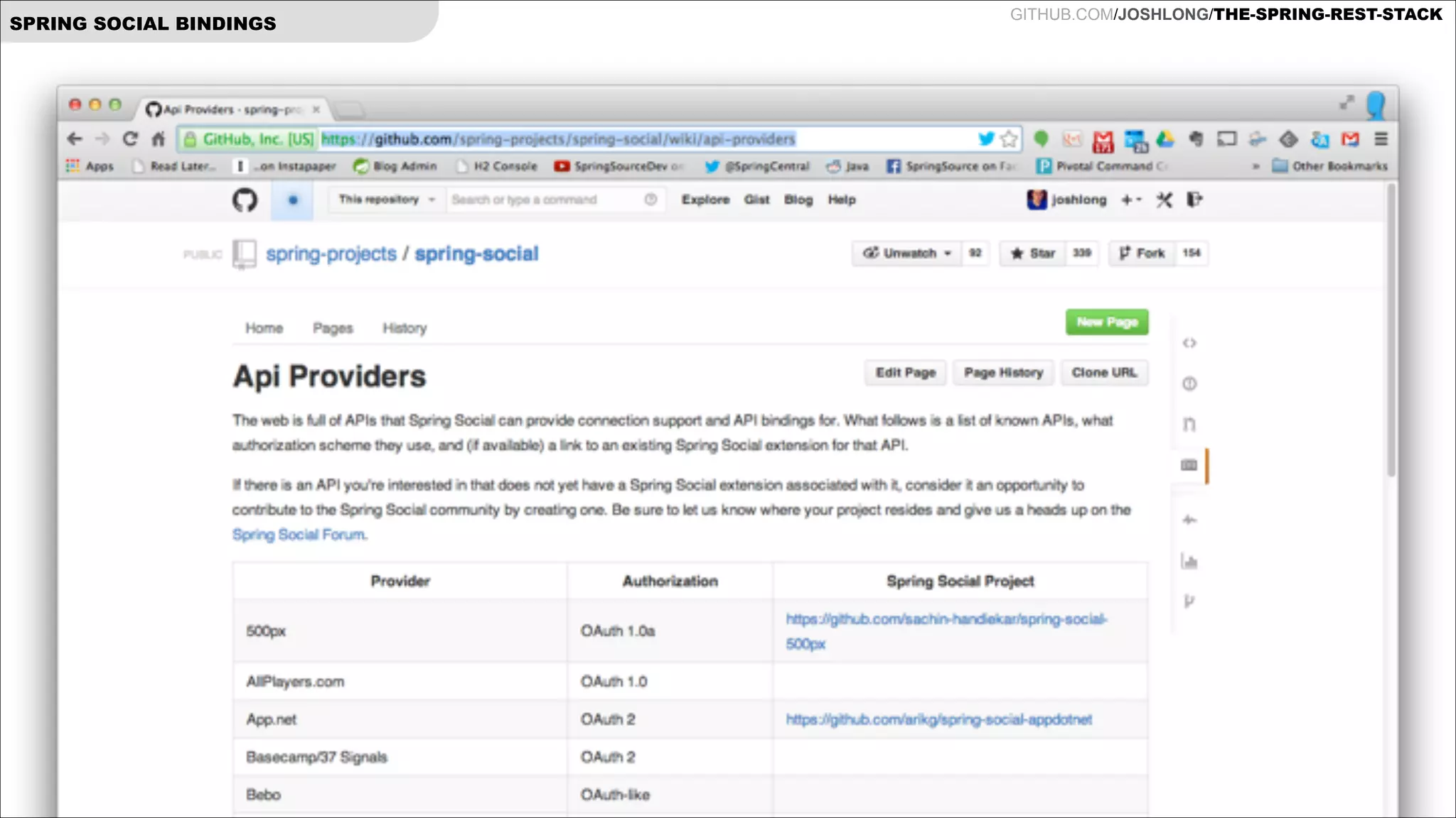 SPRING SOCIAL BINDINGS

GITHUB.COM/JOSHLONG/THE-SPRING-REST-STACK

 