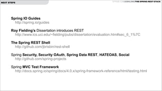 NEXT STEPS

GITHUB.COM/JOSHLONG/THE-SPRING-REST-STACK

Spring IO Guides
http://spring.io/guides

!

Roy Fielding’s Dissertation introduces REST
http://www.ics.uci.edu/~fielding/pubs/dissertation/evaluation.htm#sec_6_1%7C

!

The Spring REST Shell
http://github.com/jbrisbin/rest-shell

!

Spring Security, Security OAuth, Spring Data REST, HATEOAS, Social
http://github.com/spring-projects

!

Spring MVC Test Framework
http://docs.spring.io/spring/docs/4.0.x/spring-framework-reference/html/testing.html

!

 