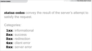 STATUS CODES

GITHUB.COM/JOSHLONG/THE-SPRING-REST-STACK

status codes convey the result of the server’s attempt to
satisfy the request.  
 
Categories:
1xx: informational 
2xx: success 
3xx: redirection 
4xx: client error  
5xx: server error  

 