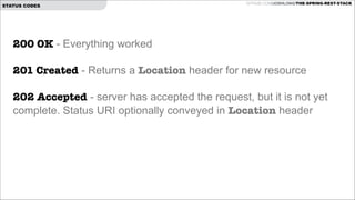 STATUS CODES

GITHUB.COM/JOSHLONG/THE-SPRING-REST-STACK

200 OK - Everything worked

!

201 Created - Returns a Location header for new resource

!

202 Accepted - server has accepted the request, but it is not yet
complete. Status URI optionally conveyed in Location header

 