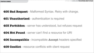 STATUS CODES

GITHUB.COM/JOSHLONG/THE-SPRING-REST-STACK

400 Bad Request - Malformed Syntax. Retry with change.

!

401 Unauthorized - authentication is required  
403 Forbidden - server has understood, but refuses request 
 
404 Not Found - server can’t find a resource for URI
 
406 Incompatible - incompatible Accept headers specified 
409 Conﬂict - resource conflicts with client request

 