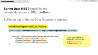 GITHUB.COM/JOSHLONG/THE-SPRING-REST-STACK

SPRING DATA REST

Spring Data REST simplifies the  
generic data-centric @Controllers

!
Builds on top of Spring Data Repository support:
@RestResource (path = "users", rel = "users")
 

public interface UserRepository extends PagingAndSortingRepository<User, Long> {

!
	

}

List<User> ﬁndUsersByFirstNameOrLastNameOrUsername( 
@Param ("ﬁrstName") String ﬁrstName,  
@Param ("lastName") String lastName,  
@Param ("username") String username);

select u from User u
where u.username = ?
or u.ﬁrstName = ?
or u.lastName = ?

 