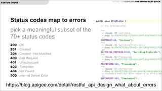 STATUS CODES

GITHUB.COM/JOSHLONG/THE-SPRING-REST-STACK

Status codes map to errors
pick a meaningful subset of the
70+ status codes
200 - OK  
201 - Created 
304 - Created - Not Modified 
400 - Bad Request  
401 - Unauthorized 
403 - Forbidden 
404 - Not Found 
500 - Internal Server Error 

https://blog.apigee.com/detail/restful_api_design_what_about_errors

 