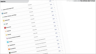 OAUTH

GITHUB.COM/JOSHLONG/THE-SPRING-REST-STACK

 