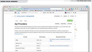 SPRING SOCIAL BINDINGS

GITHUB.COM/JOSHLONG/THE-SPRING-REST-STACK

 
