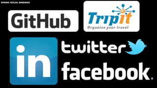 REST APIs with Spring