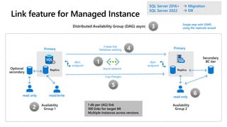 The SQL Server 2022 Workshop.pptx
