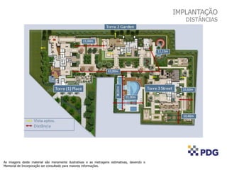 As imagens deste material são meramente ilustrativas e as metragens estimativas, devendo o
Memorial de Incorporação ser consultado para maiores informações.
IMPLANTAÇÃO
DISTÂNCIAS
 
