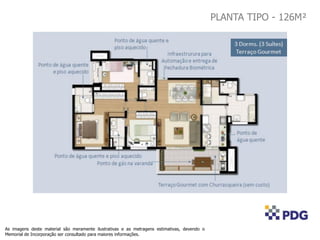 PLANTA TIPO - 126M²
As imagens deste material são meramente ilustrativas e as metragens estimativas, devendo o
Memorial de Incorporação ser consultado para maiores informações.
FINAL 01
FINAL 02
FINAL 07
FINAL 08
FINAL 04
FINAL 03
FINAL 06
FINAL 05
 