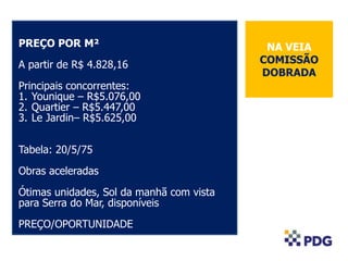 PREÇO POR M²
A partir de R$ 4.828,16
Principais concorrentes:
1. Younique – R$5.076,00
2. Quartier – R$5.447,00
3. Le Jardin– R$5.625,00
Tabela: 20/5/75
Obras aceleradas
Ótimas unidades, Sol da manhã com vista
para Serra do Mar, disponíveis
PREÇO/OPORTUNIDADE
NA VEIA
COMISSÃO
DOBRADA
 