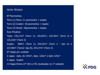 FICHA TÉCNICA
Nº Pavimentos:
Torre (1) Place: 21 pavimentos + duplex
Torre (2) Graden: 18 pavimentos + duplex
Torre (3) Street: 18pavimentos + duplex
Área Privativa:
Tipos: 155,11m² (Torre 1); 126,05m²; 126,78m² (Torre 2) e
125,23m² (Torre 3)
Duplex: 308m² (Torre 1); 244,32m² (Torre 2 - tipo A) e
227,40m² (Torre2- tipo B); 243,37m² (Torre 3)
Nº Vagas por unidade:
2 vagas: Apto. de 155m², Apto. 126m² e Apto 125m²
3 vagas: Duplex
12 Vagas Extras (nº 265 a 276, localizadas no 1º subsolo)
 