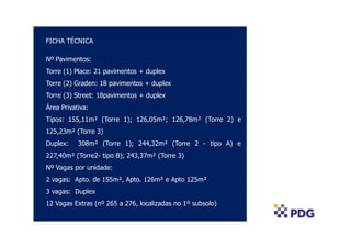 FICHA TÉCNICA

Nº Pavimentos:
Torre (1) Place: 21 pavimentos + duplex
Torre (2) Graden: 18 pavimentos + duplex
Torre (3) Street: 18pavimentos + duplex
Área Privativa:
Tipos: 155,11m² (Torre 1); 126,05m²; 126,78m² (Torre 2) e
125,23m² (Torre 3)
Duplex:    308m² (Torre 1); 244,32m² (Torre 2 - tipo A) e
227,40m² (Torre2- tipo B); 243,37m² (Torre 3)
Nº Vagas por unidade:
2 vagas: Apto. de 155m², Apto. 126m² e Apto 125m²
3 vagas: Duplex
12 Vagas Extras (nº 265 a 276, localizadas no 1º subsolo)
 