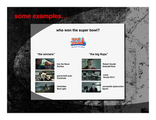 some examples…

                     who won the super bowl?




     “the winners”                      “the big flops”


                     live the flavor              Robert Goulet
                     Doritos                      Emerald Nuts



                     grand theft auto              crave
                     CocaCola                      Honda CR-V



                     hitchhiker                   connectile dysfunction
                     Bud Light                    Sprint
 