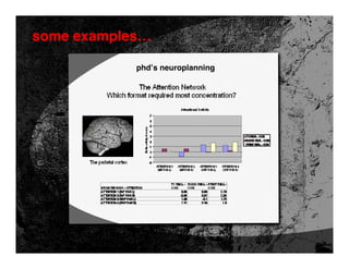 some examples…

            phd’s neuroplanning
 
