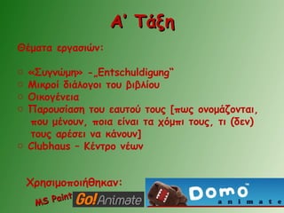 Α’ ΤάξηΑ’ Τάξη
Χρησιμοποιήθηκαν:
Θέματα εργασιών:
o «Συγνώμη» -„Entschuldigung“
o Μικροί διάλογοι του βιβλίου
o Οικογένεια
o Παρουσίαση του εαυτού τους [πως ονομάζονται,
που μένουν, ποια είναι τα χόμπι τους, τι (δεν)
τους αρέσει να κάνουν]
o Clubhaus – Κέντρο νέων
MS Paint
MS Paint
 