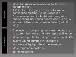Make [activities] more relevant to their lives
outside the SSC
 Shift in discussion groups to more focus on
confidence building/life skills/reflection
 Provide more practical advice/training with
qualifications that young people can use on CV
 Make activities more goal-orientated (but still
fun!)

Activities



Continue to allow young members the chance
to express their views and take responsibilities on
 More training with staff - improve youth work skills
 Involve young campers in fundraising
 Make use of high profile former members
 More targeted recruitment
 Better marketing

Operations



 