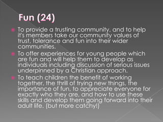 





To provide a trusting community, and to help
it's members take our community values of
trust, tolerance and fun into their wider
communities.
To offer experiences for young people which
are fun and will help them to develop as
individuals including discussion of serious issues
underpinned by a Christian approach.
To teach children the benefit of working
together, the thrill of trying new things, the
importance of fun, to appreciate everyone for
exactly who they are, and how to use these
skills and develop them going forward into their
adult life. (but more catchy!)

 
