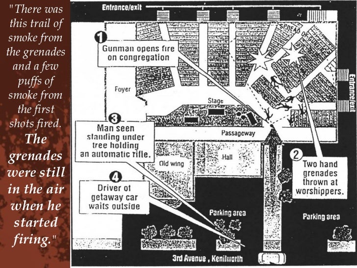 The St. James Massacre Slide 10