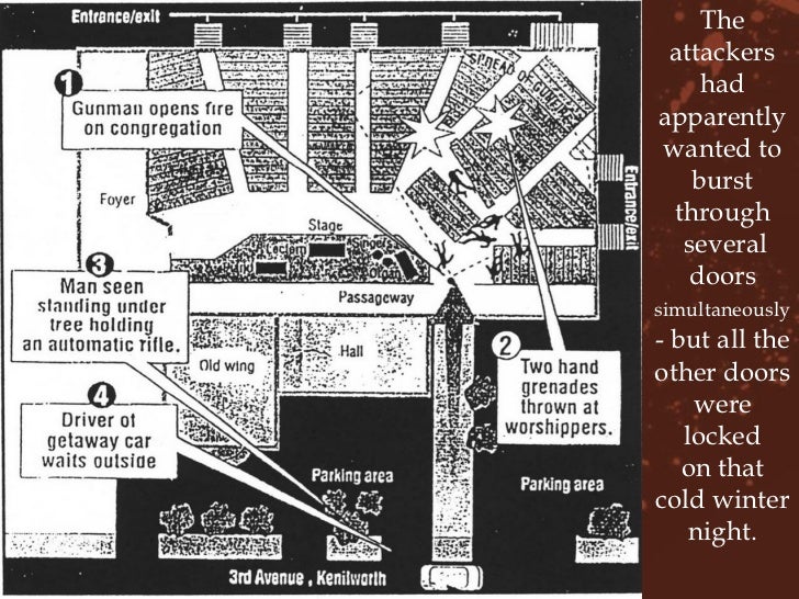 The St. James Massacre Slide 142