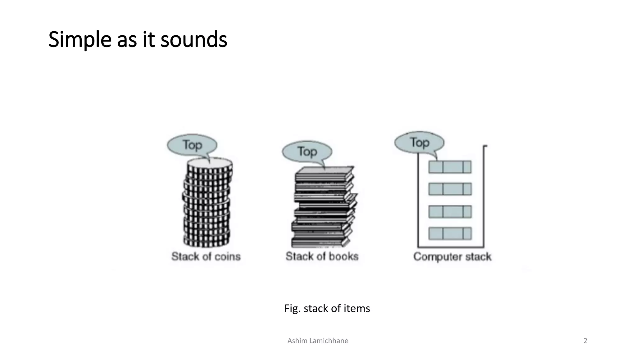 Simple as it sounds
Fig. stack of items
Ashim Lamichhane 2
 