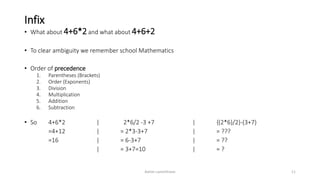 Infix
• What about 4+6*2and what about 4+6+2
• To clear ambiguity we remember school Mathematics
• Order of precedence
1. Parentheses (Brackets)
2. Order (Exponents)
3. Division
4. Multiplication
5. Addition
6. Subtraction
• So 4+6*2 | 2*6/2 -3 +7 | {(2*6)/2}-(3+7)
=4+12 | = 2*3-3+7 | = ???
=16 | = 6-3+7 | = ??
| = 3+7=10 | = ?
Ashim Lamichhane 11
 