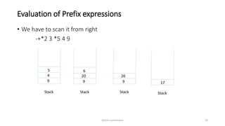 Evaluation of Prefix expressions
• We have to scan it from right
-+*2 3 *5 4 9
Stack
9
4
5
Stack
9
20
6
Stack
9
26
Stack
17
Ashim Lamichhane 19
 