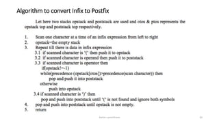 Algorithm to convert Infix to Postfix
Ashim Lamichhane 20
 
