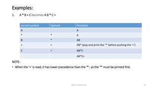 Examples:
1. A * B + C becomes A B * C +
NOTE:
• When the '+' is read, it has lower precedence than the '*', so the '*' must be printed first.
Ashim Lamichhane 21
current symbol Opstack Poststack
A A
* * A
B * AB
+ + AB* {pop and print the '*' before pushing the '+'}
C + AB*C
AB*C+
 