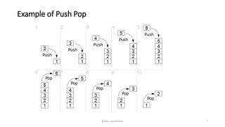 Example of Push Pop
Ashim Lamichhane 7
 