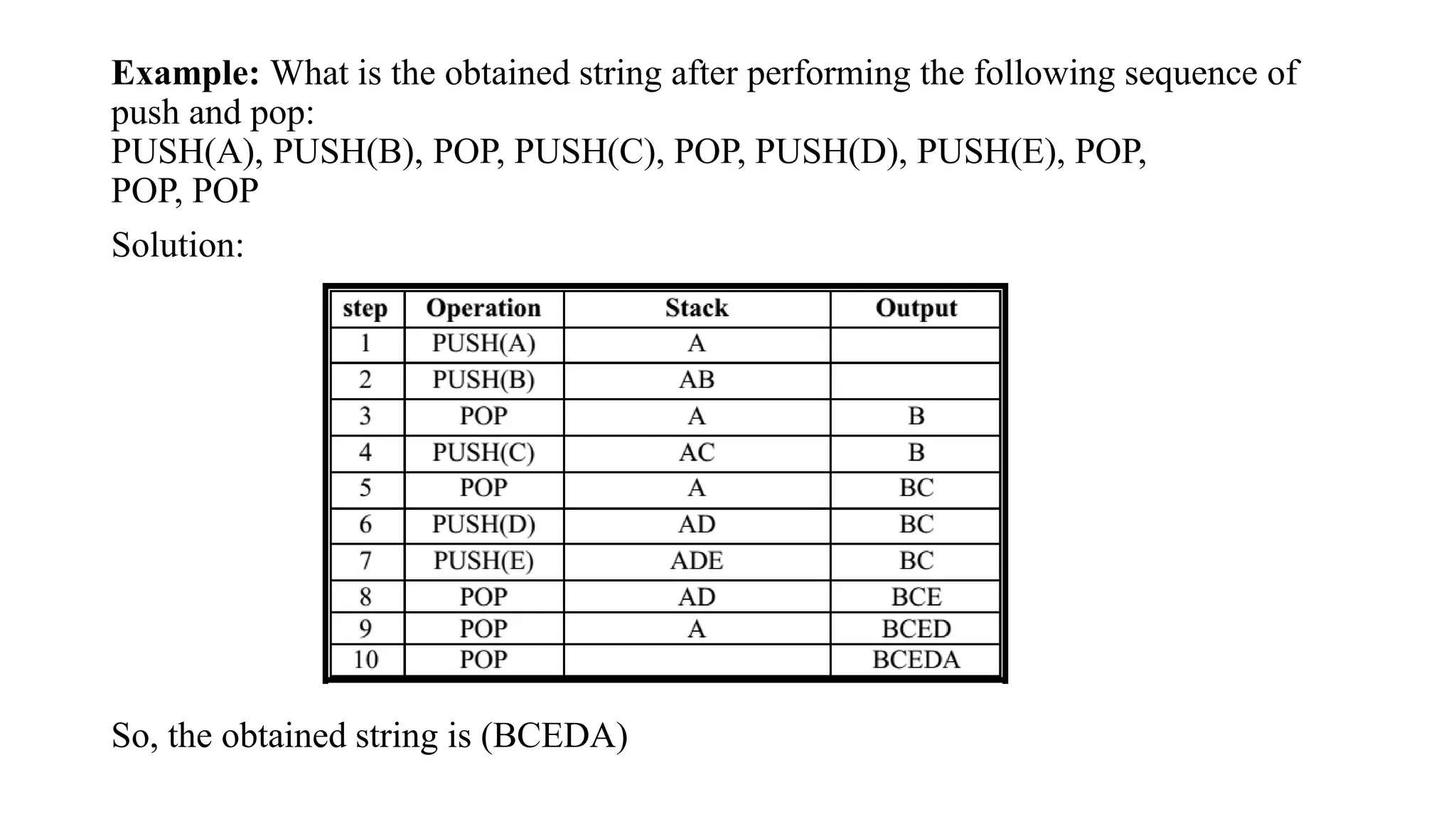 Example: What is the obtained string after performing the following sequence of
push and pop:
PUSH(A), PUSH(B), POP, PUSH(C), POP, PUSH(D), PUSH(E), POP,
POP, POP
Solution:
So, the obtained string is (BCEDA)
 