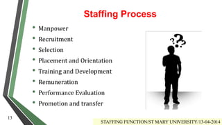 Staffing Process
• Manpower
• Recruitment
• Selection
• Placement and Orientation
• Training and Development
• Remuneration
• Performance Evaluation
• Promotion and transfer
STAFFING FUNCTION/ST MARY UNIVERSITY/13-04-2014
13
 