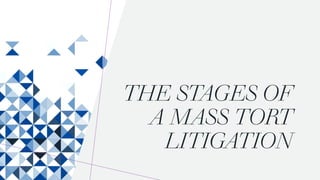 THE STAGES OF
A MASS TORT
LITIGATION
 
