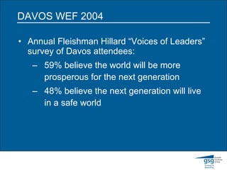 DAVOS WEF 2004 Annual Fleishman Hillard “Voices of Leaders” survey of Davos attendees: 59% believe the world will be more prosperous for the next generation 48% believe the next generation will live in a safe world 