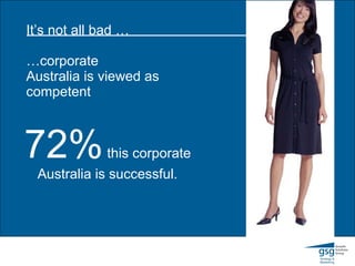 It’s not all bad … …corporate  Australia is viewed as  competent 72%  this corporate Australia is successful. 