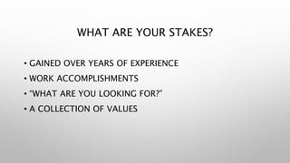 Understanding the Stakes of Your Job Search