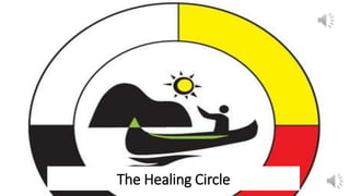 The Healing Circle
 