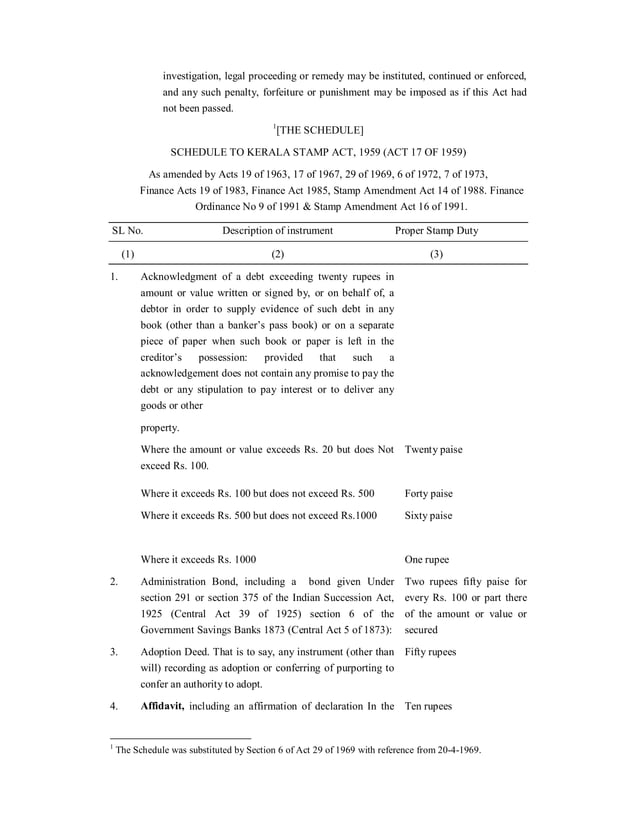 Kerala Stamp Act PDF