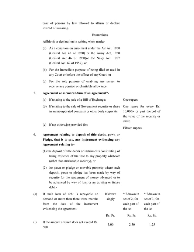 Kerala Stamp Act PDF