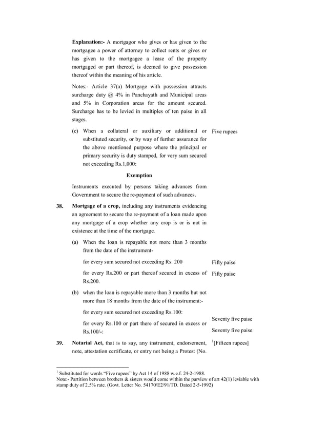 Kerala Stamp Act PDF