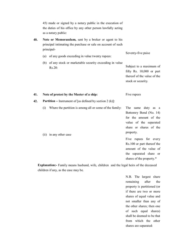 Kerala Stamp Act PDF