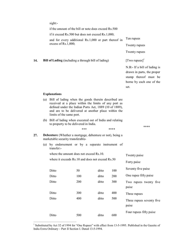 Kerala Stamp Act PDF