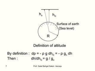 h a R h G Surface of earth ( Sea level) Definition of altitude By definition :  dp = -  ρ  g dh G  = -  ρ  g o  dh Then :  dh/dh G  = g / g o 