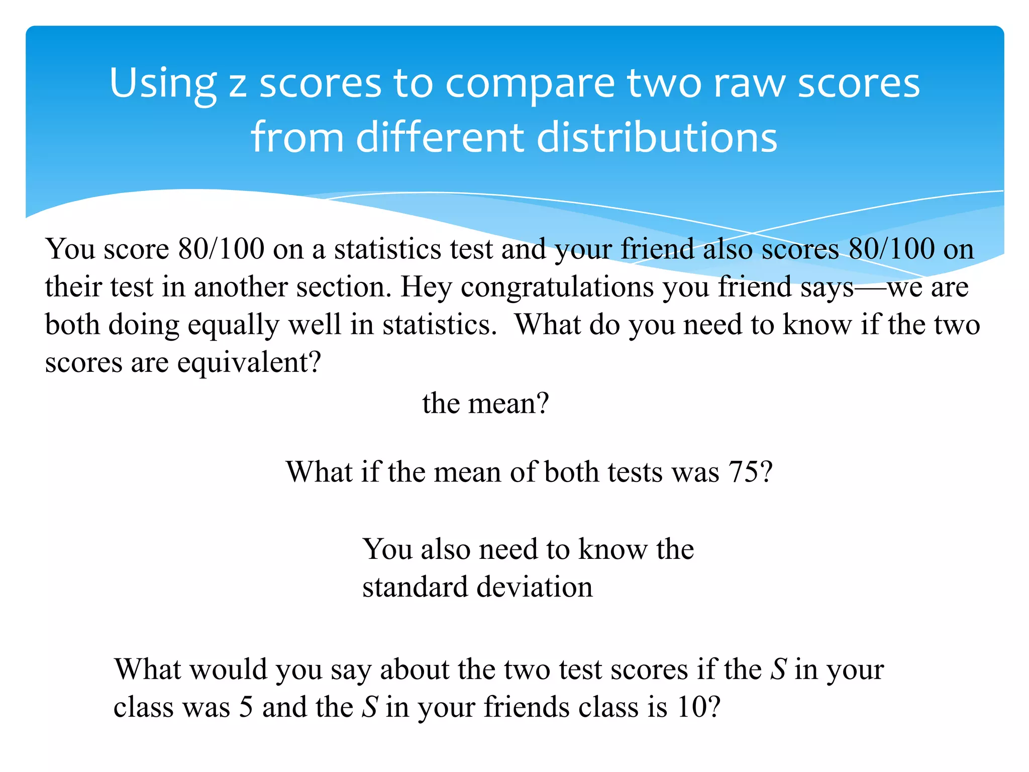 The standard normal curve & its application in biomedical sciences