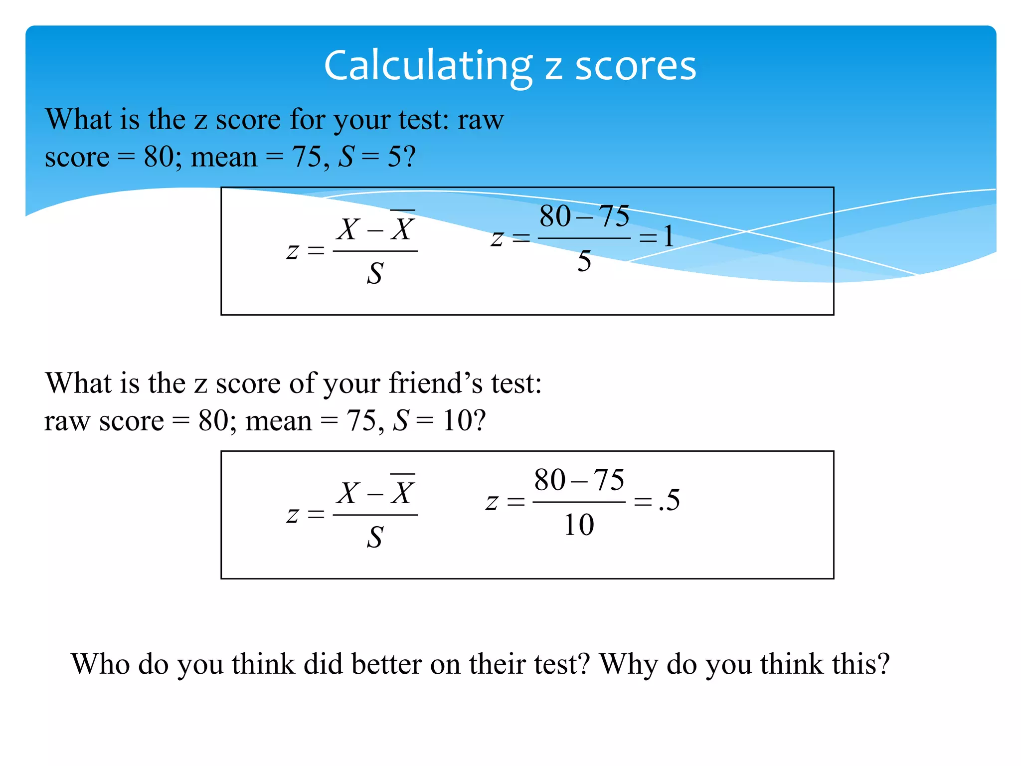 The standard normal curve & its application in biomedical sciences