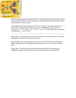 The standar model of fermion | DOC | Physics | Science