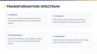 The Stanes Model of Transformation...pdf