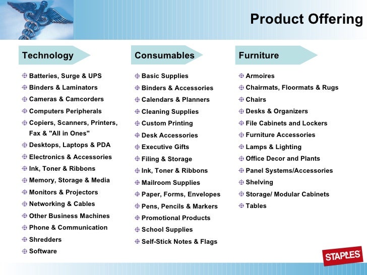 The Staples Difference