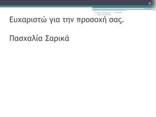 Ευχαριστώ για την προσοχή σας.
Πασχαλία Σαρικά
11/3/2021
Γεώργιος Τάντρος 2ο
δημοτικό Ξάνθης
6
 